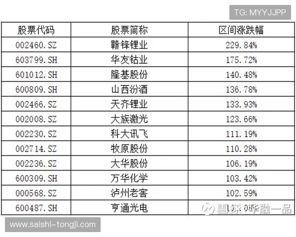 波胆赔率指数避坑指南泛体育平台对比评测
